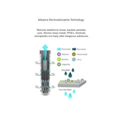 Life Filter - Compact Outdoor Filtration System 12 Life Filter - Compact Outdoor Filtration System -Outdoor Camping Store k182e8b29abf0fae1ac065efbf5ce4a60 1