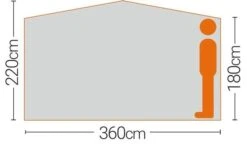 Quest Screen House 6 -Outdoor Camping Store k3107138cf25487ff3ecff6f041e2f0b1