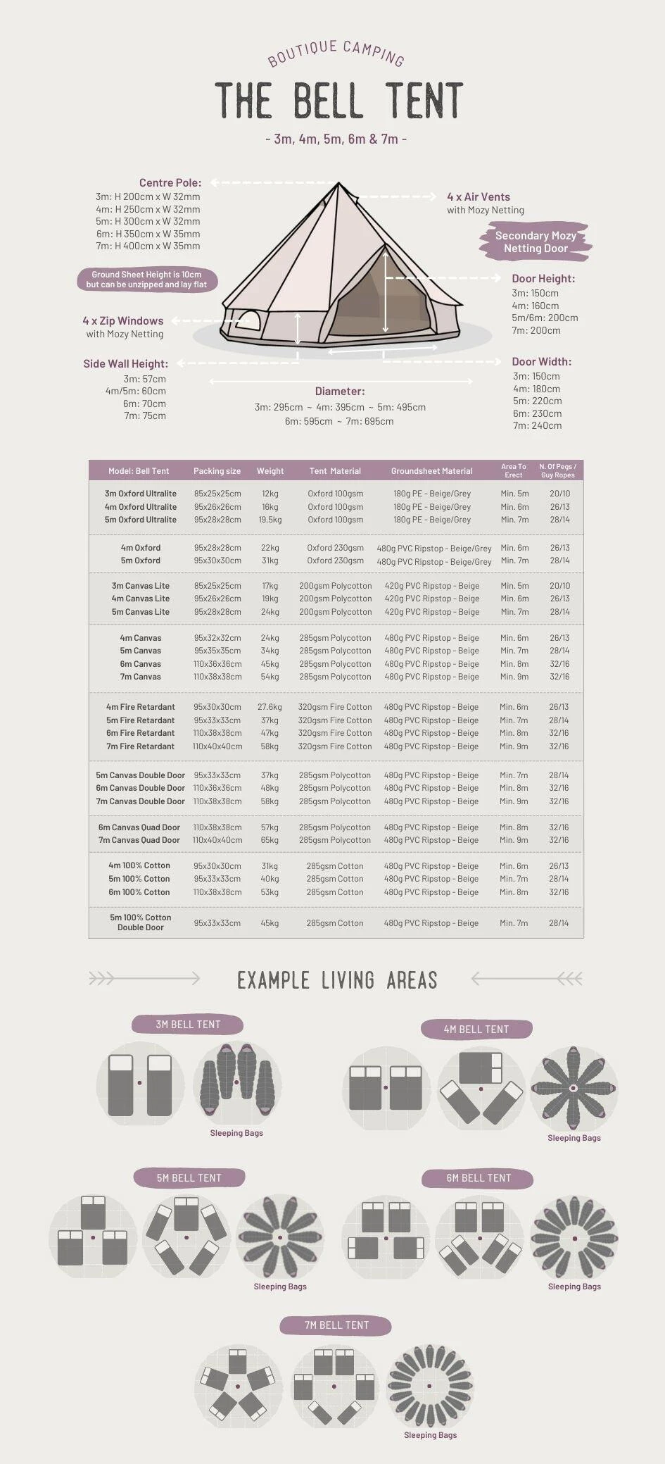 Bell Tent 5 Bell Tent - Image 5