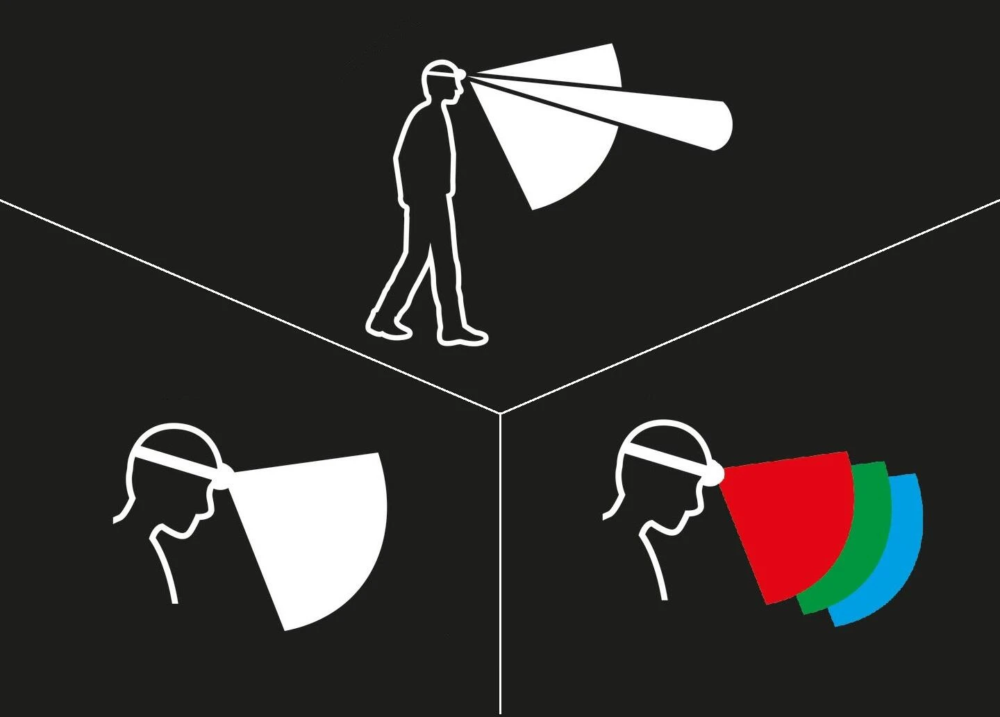 Petzl Aria 2 RGB Compact Waterproof Headtorch 450 Lumens 3 Petzl Aria 2 RGB Compact Waterproof Headtorch 450 Lumens - Image 3