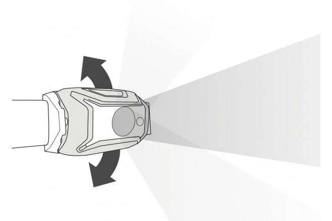 Petzl Tikka Core Headtorch Rechargeable Headlamp Outdoor Light Camping 3 Petzl Tikka Core Headtorch Rechargeable Headlamp Outdoor Light Camping - Image 3