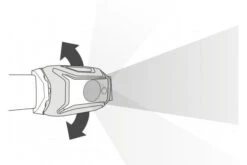 Petzl Tikka Headtorch [Green] -Outdoor Camping Store kc58267bbb3b3e05d9063ee99ea39021c