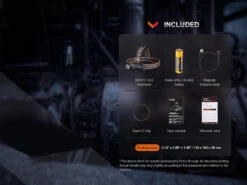 Fenix HM61R V2.0 1600 Lumen Rechargeable 2in1 Right Angled Headlamp -Outdoor Camping Store kea41ac067136f5070adef694171e52a3