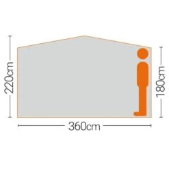 Quest Screen House 6 Pro 7 Quest Screen House 6 Pro -Outdoor Camping Store ked29465f2cb9474cb2da599c06c06f57